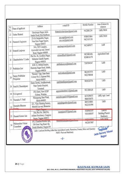 Debts Recovery Tribunal — Empanelment (2/2)