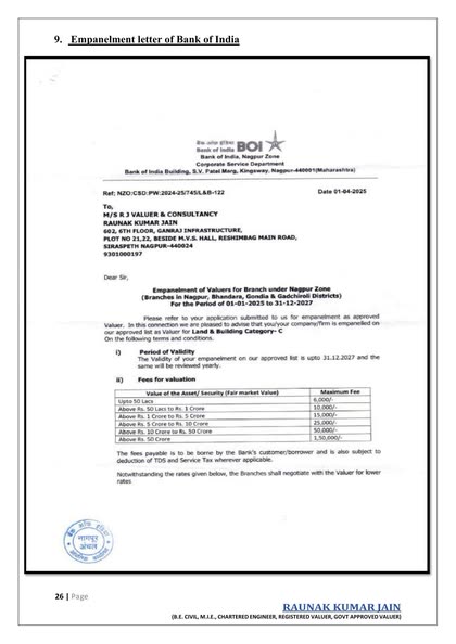 Bank of India — Empanelment