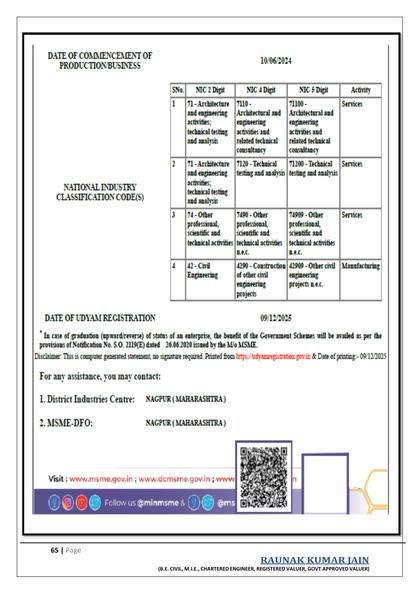 UDYAM Registration Certificate (2/5)