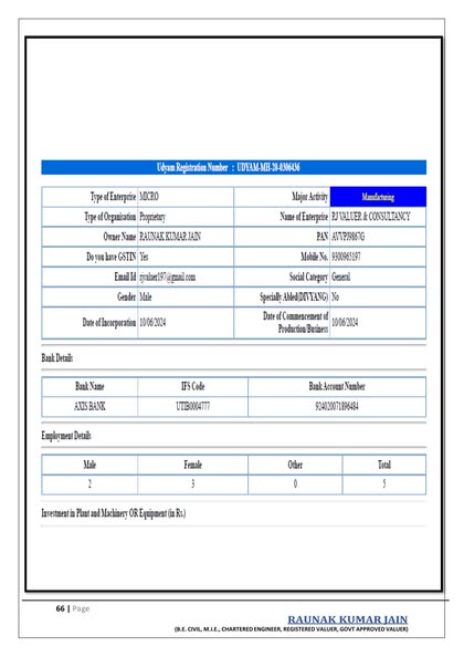 UDYAM Registration Certificate (3/5)